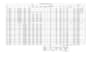 perfect excel data entry PDF to excel or word conversion typing